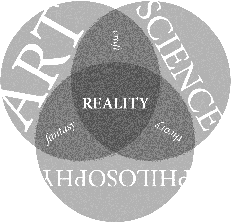 art science philosopy craft theory fantasy