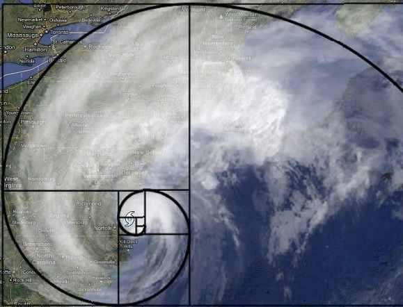 fibonacci hurricane spiral golden ratio