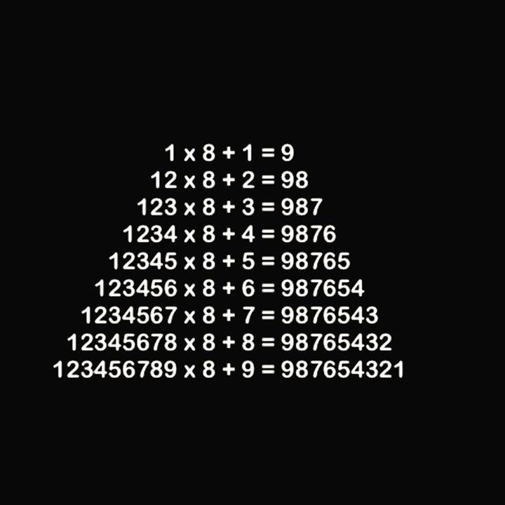 beautiful math