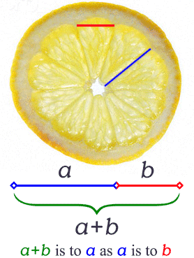 phi lemon