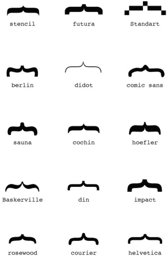 moustache fonts mustache helvetica futura typeface