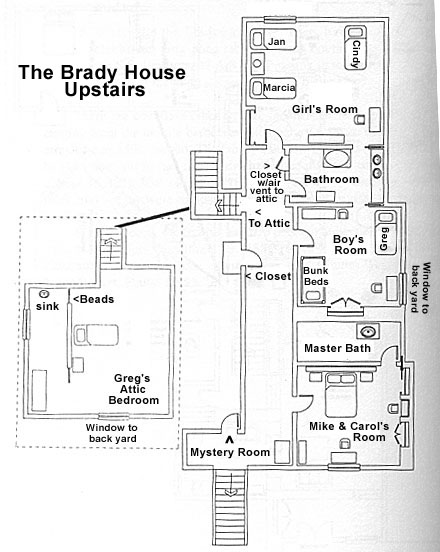 brady bunch house map floorplans