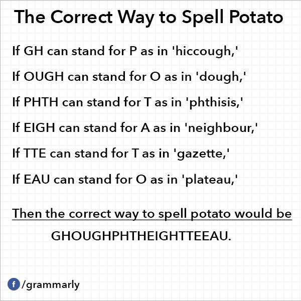 potato spelling