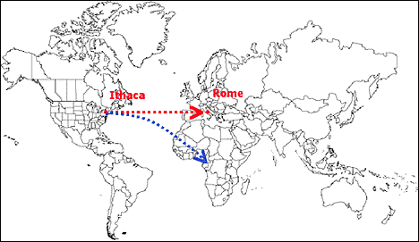
Map of the Earth, with an east-west path between Ithaca and Rome marked in red, and a 